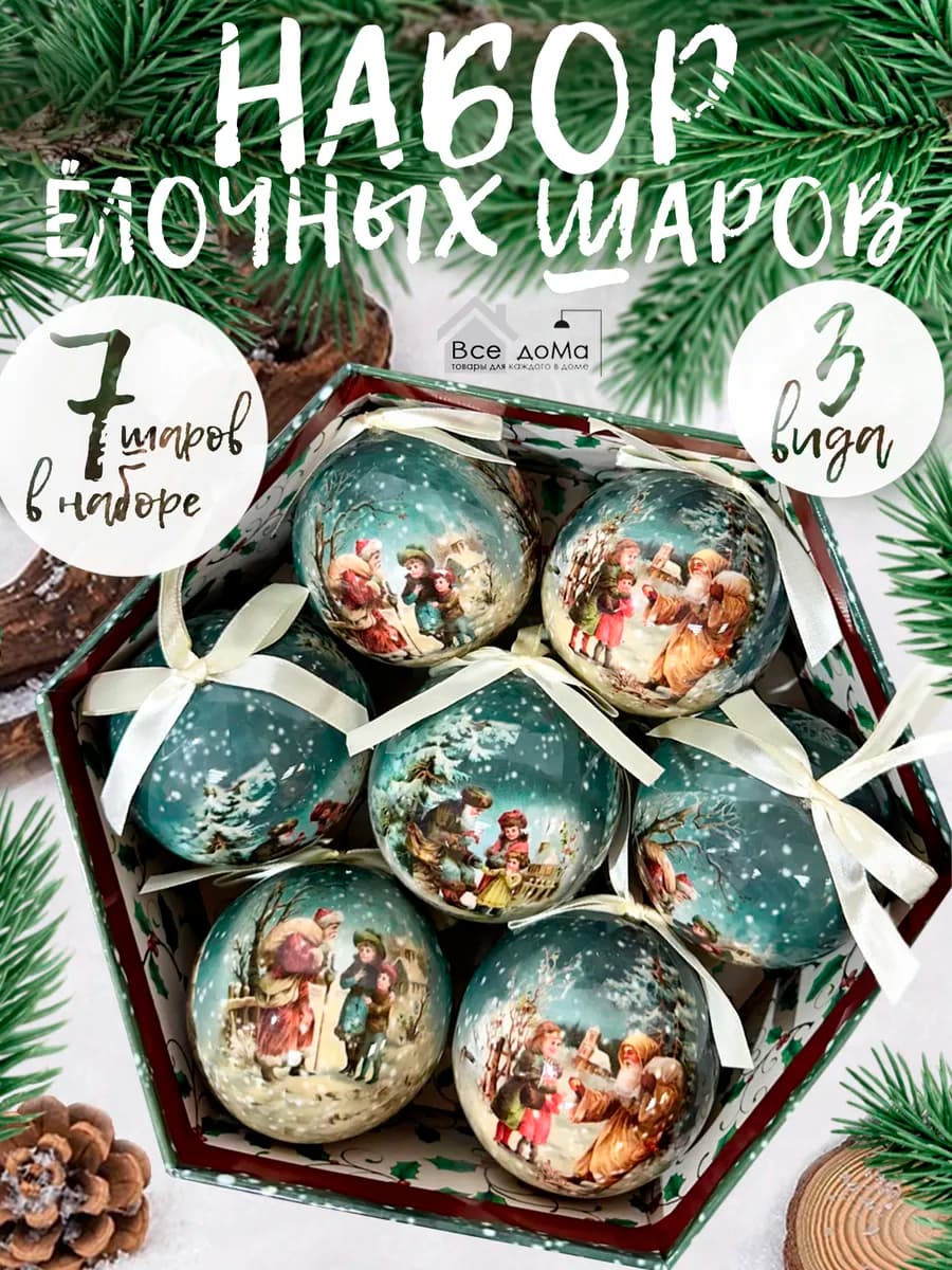 Новогодний набор ярких елочных шаров 7 шт
