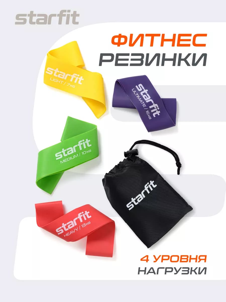 Резинки для фитнеса эспандер резиновый