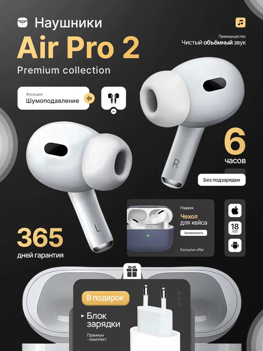 Наушники беспроводные с шумоподавлением копия AirPods Pro 2