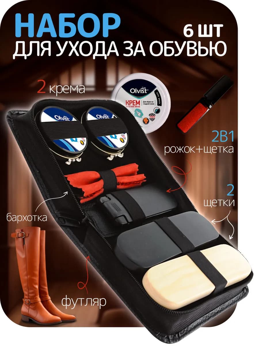 Подарочный и базовый набор для обуви