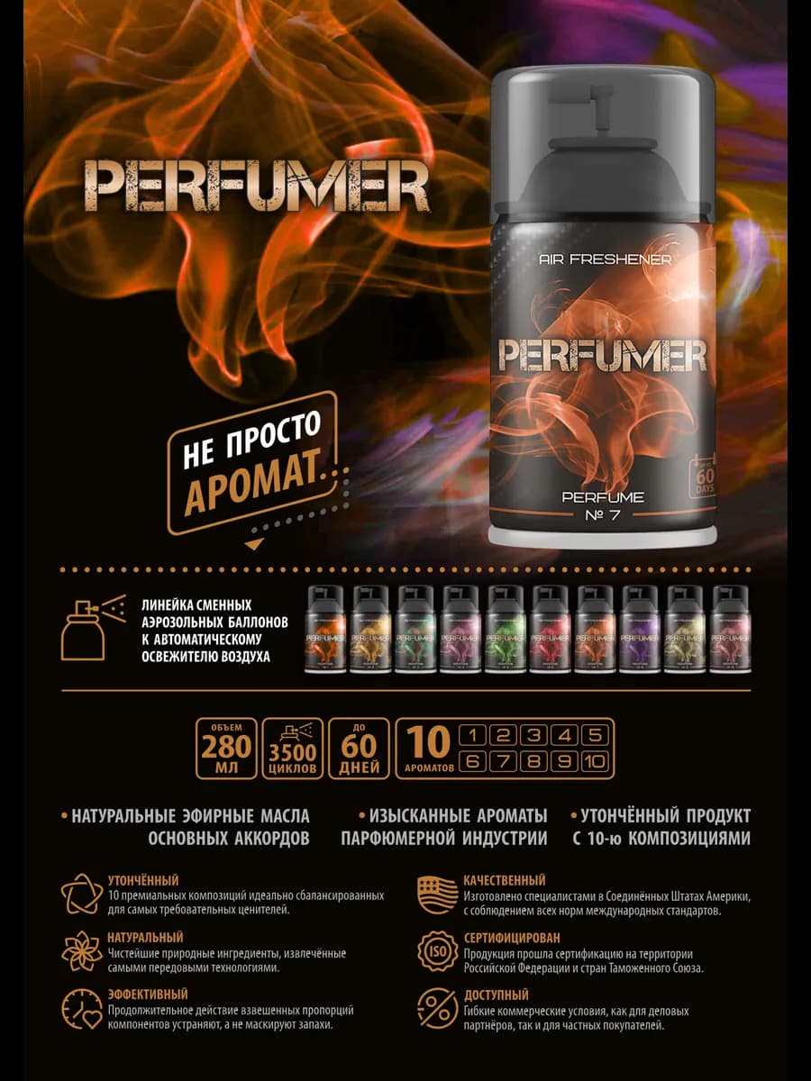 Освежитель воздуха сменный баллон Perfume №7