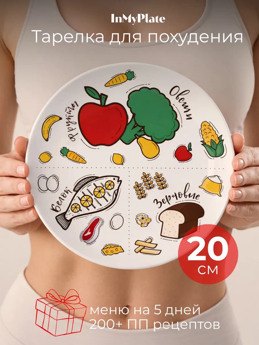 Тарелка для похудения и здорового питания ПП 20.4 см