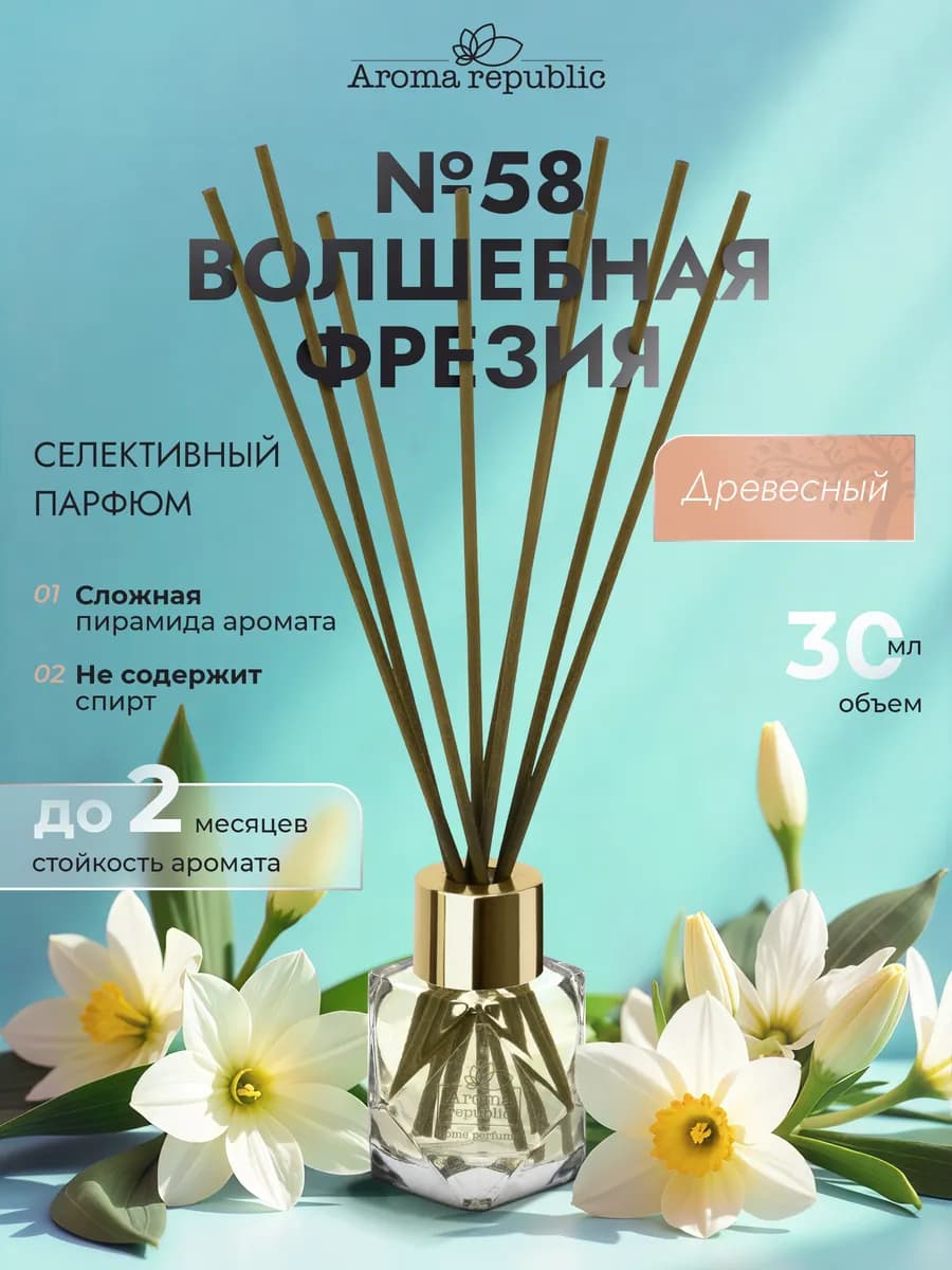 Аромадиффузор с палочками для дома парфюмированный