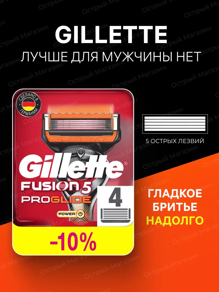 Кассеты Fusion 5 Proglide Power