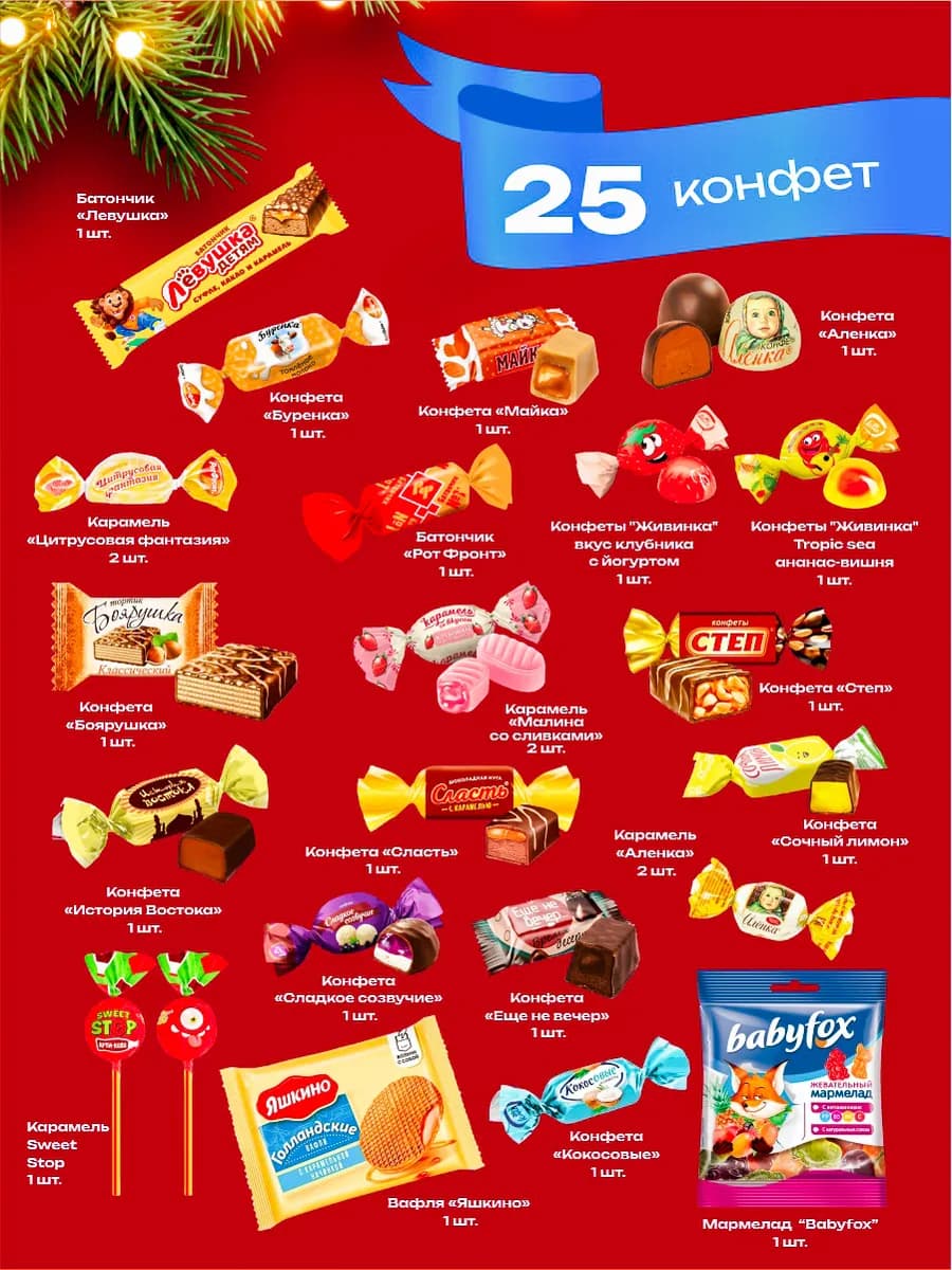 Сладкий новогодний подарок 450 грамм 2026 - фото 1