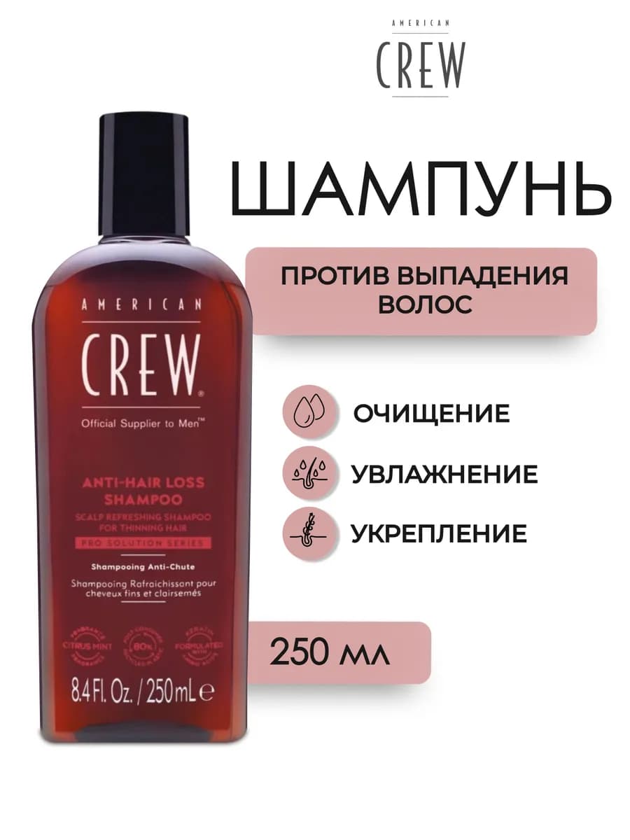 ANTI-HAIR LOSS Шампунь против выпадения волос 250 мл