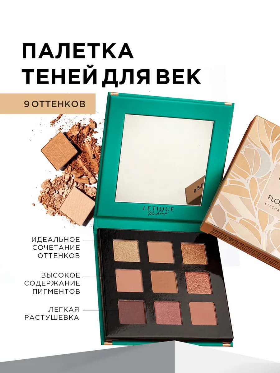 Палетка теней для век FLORAL MUSE