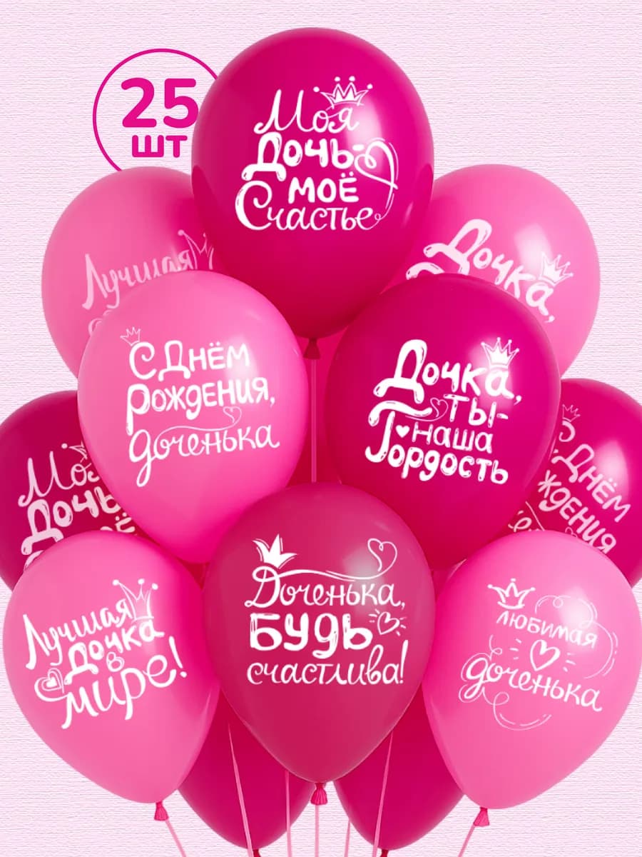 Воздушные шары день рождения девочки набор шаров для дочки