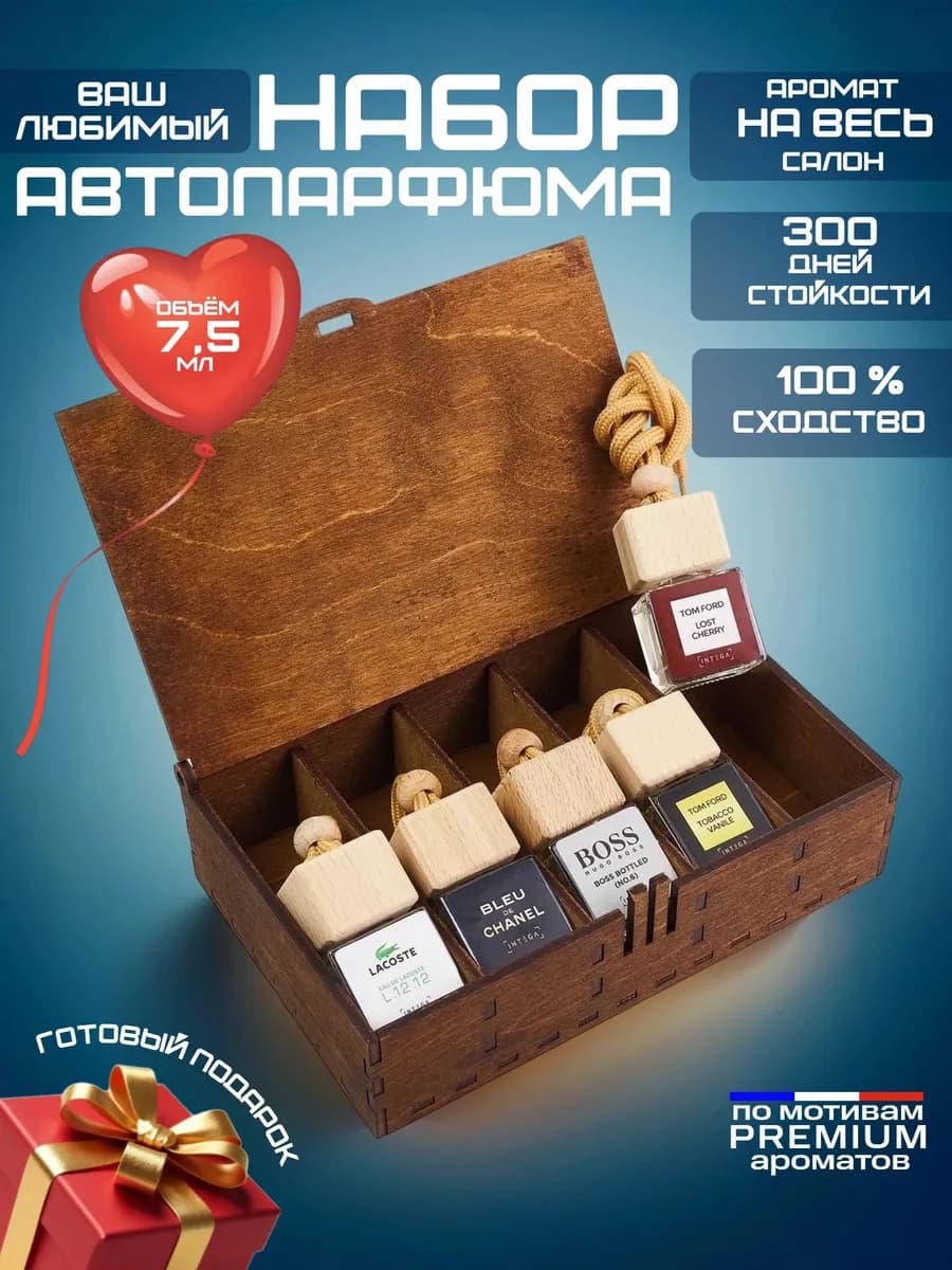 Подарочный набор ароматизаторов в машину автопарфюм