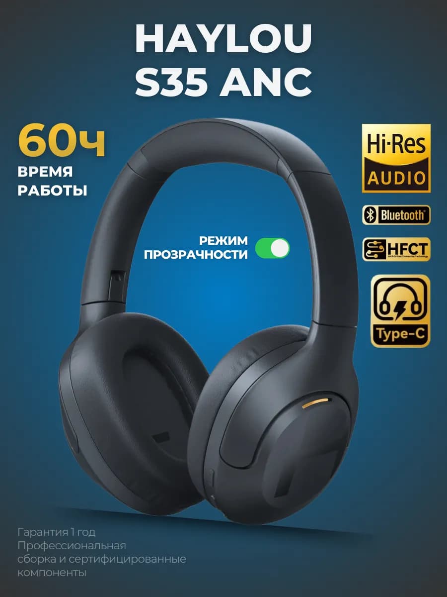 Беспроводные наушники S35 ANC Dark Blue (Xiaomi)