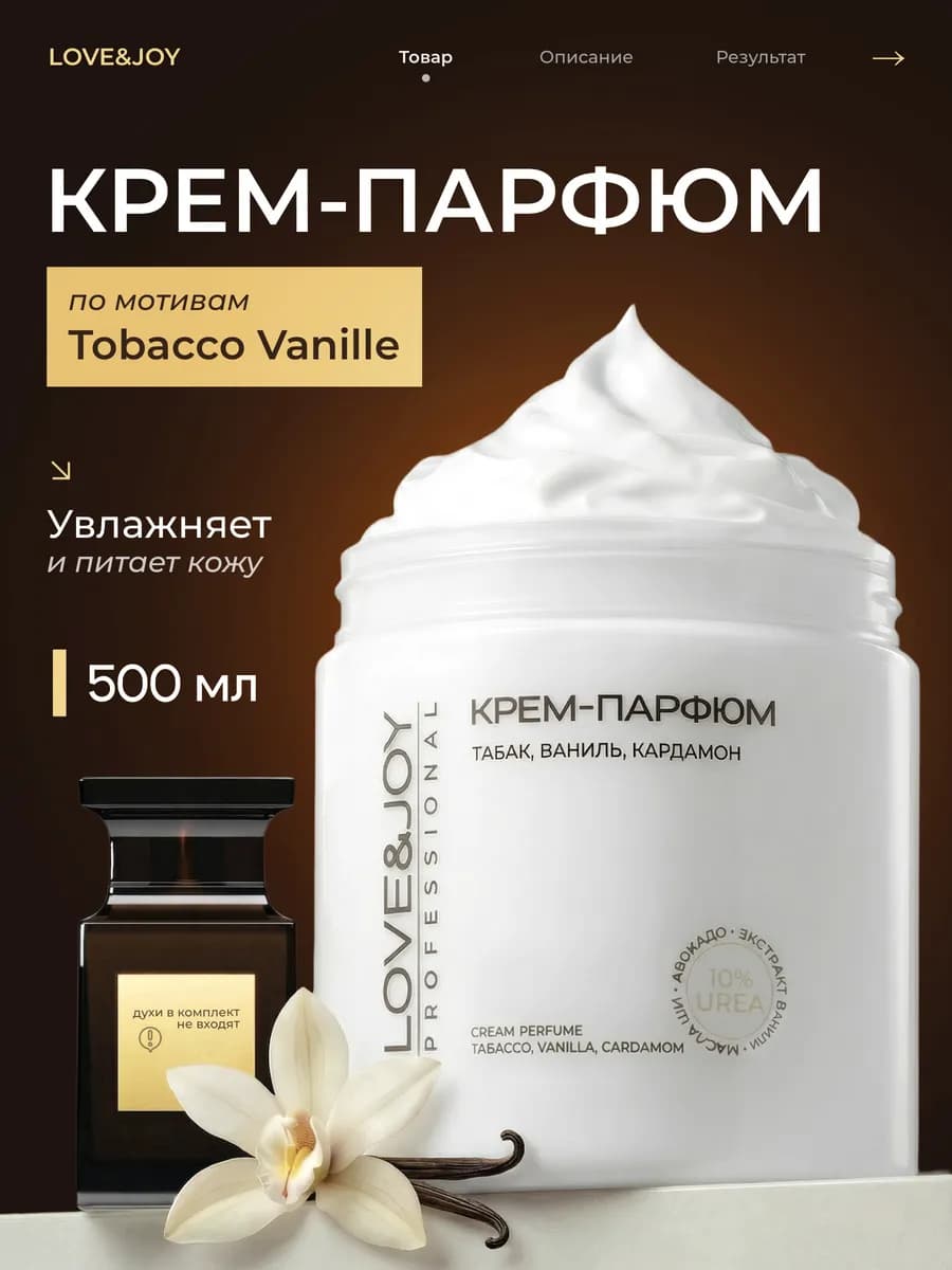 Крем для тела и рук увлажняющий парфюмированный