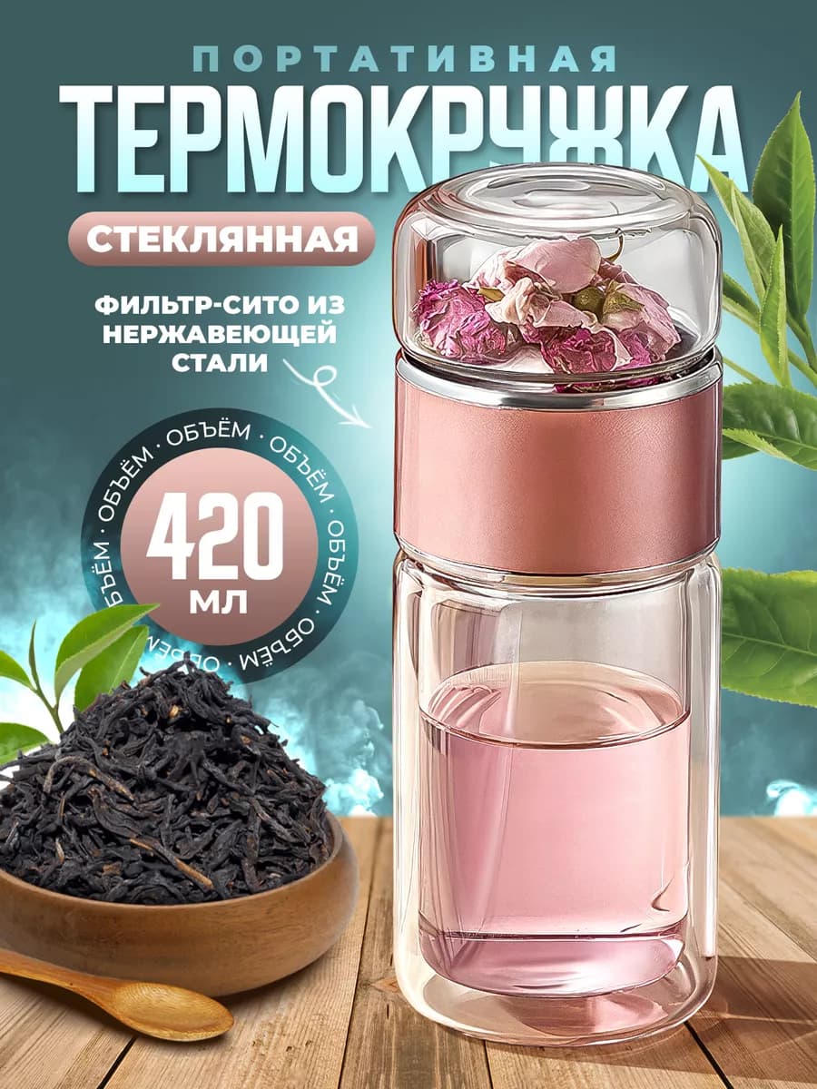 Бутылка для заварки чая