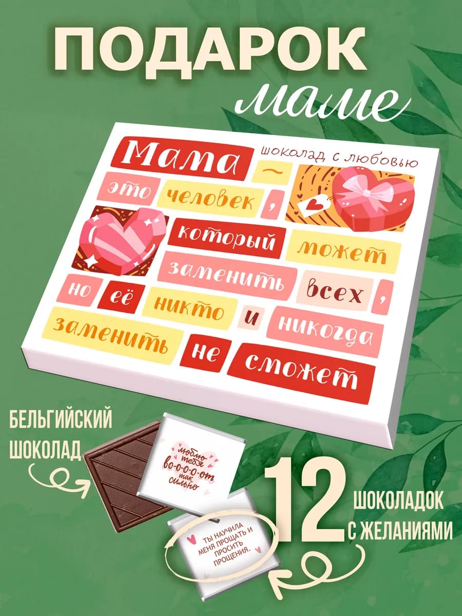 Подарок маме день рождения - фото 1