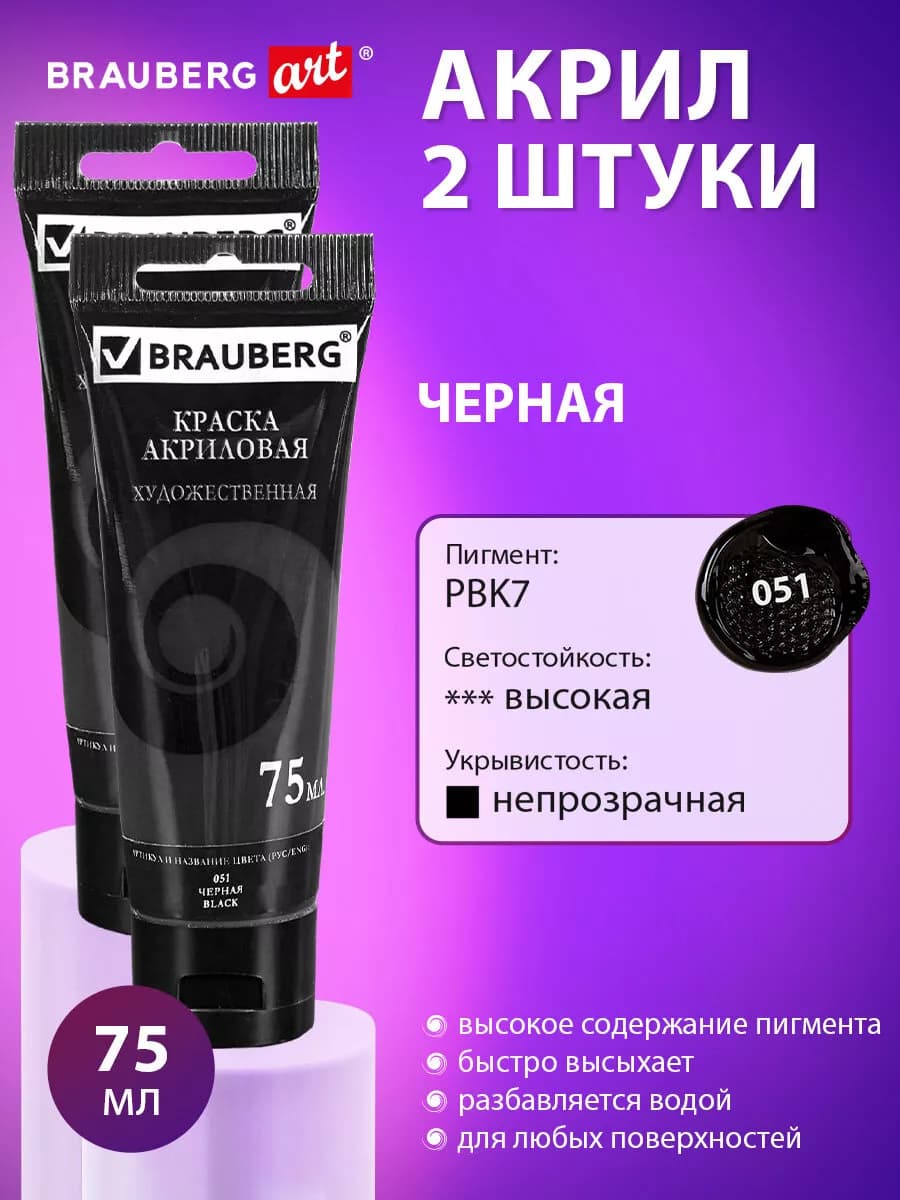 Акриловые краски набор черные художественные 2 шт в тубах