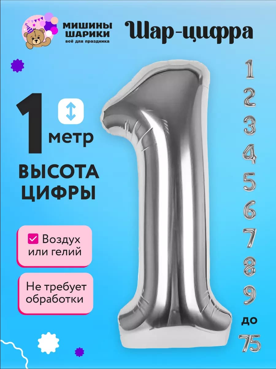 Фольгированная цифра на день рождения 1 годик ребенку