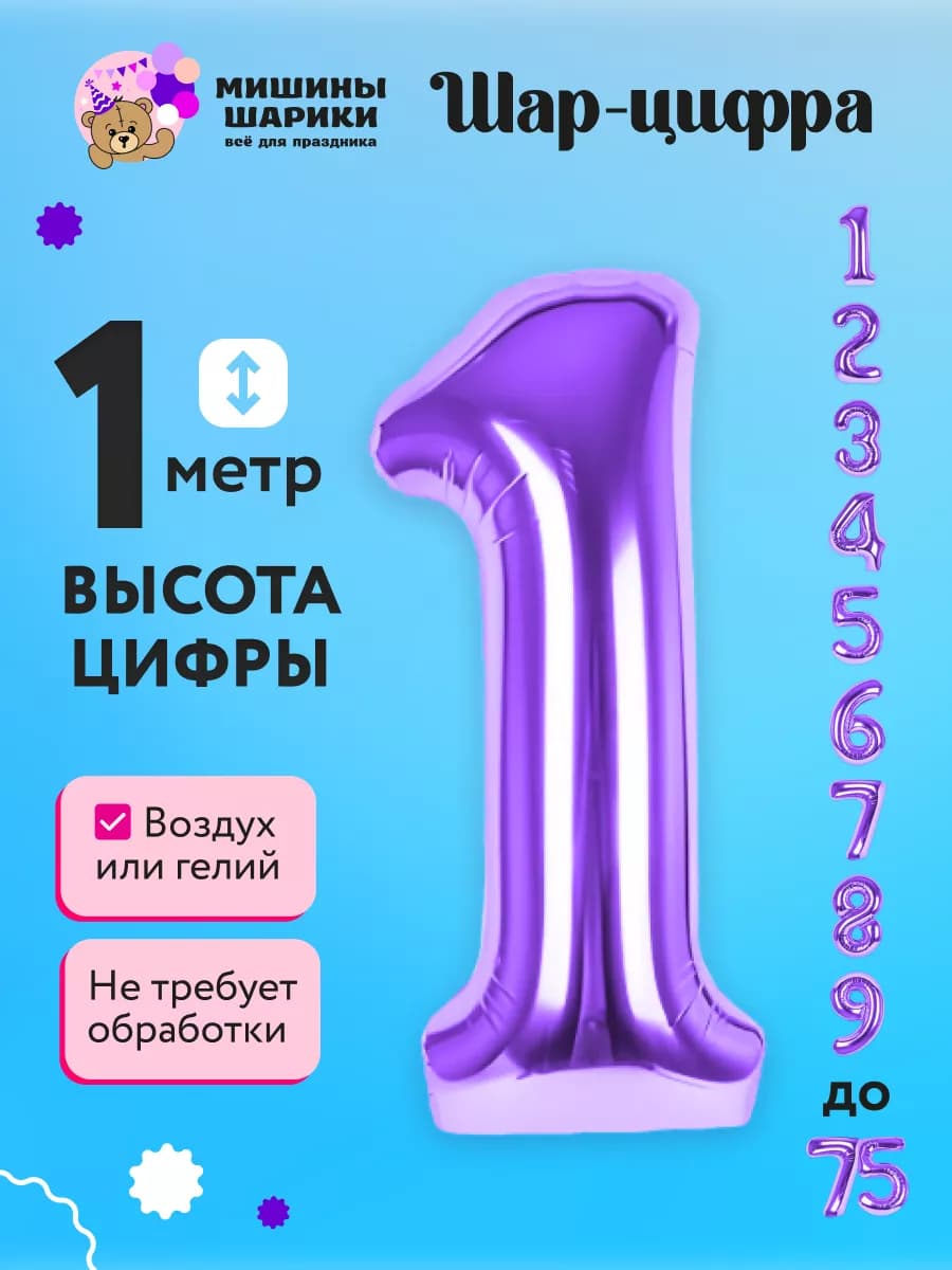 Фольгированная цифра на день рождения 1 годик ребенку