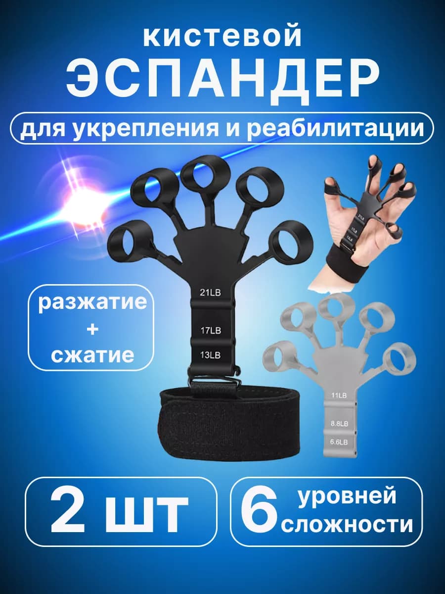 Эспандер кистевой для пальцев рук и предплечья