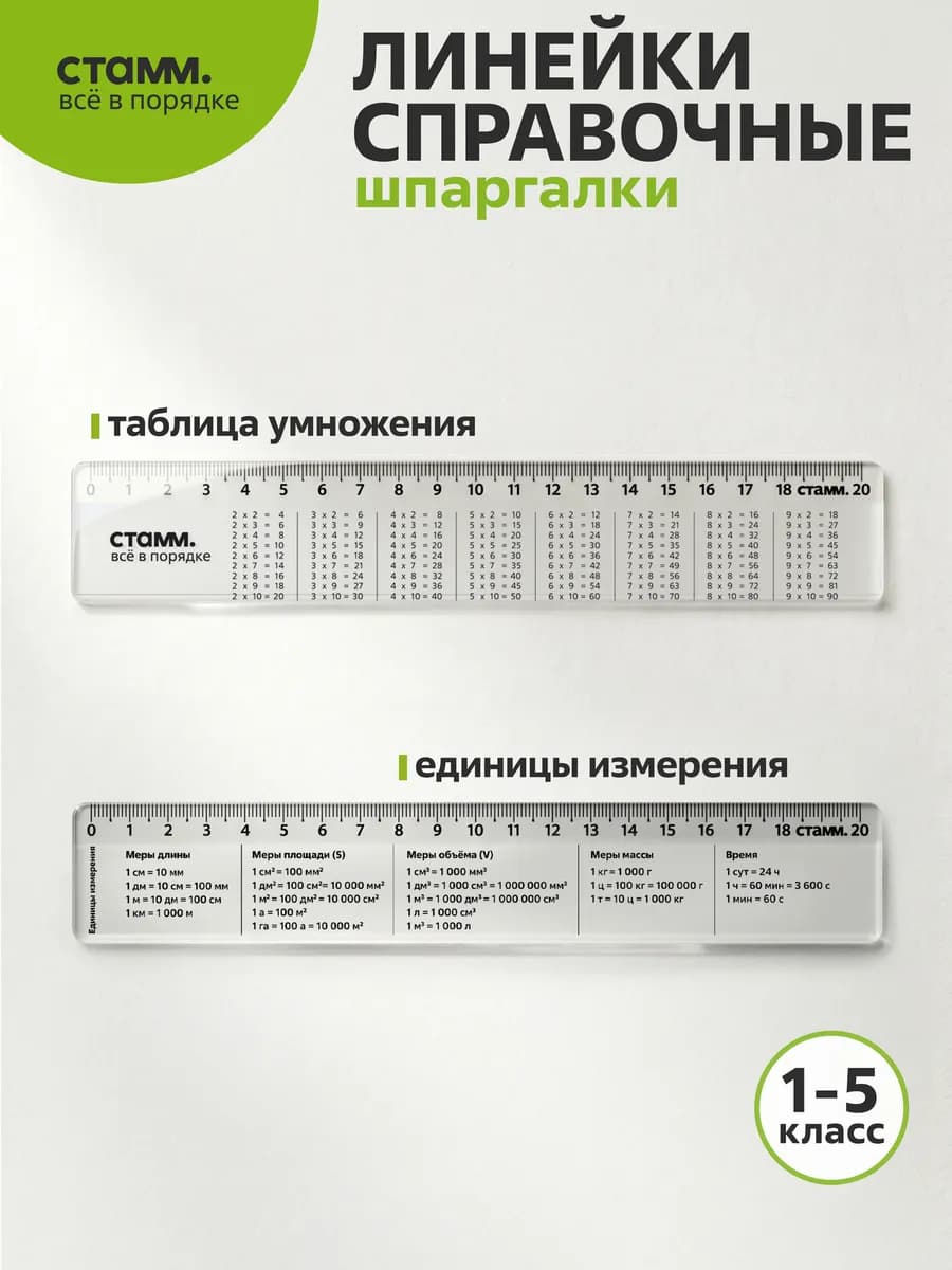 Справочные линейки шпаргалки