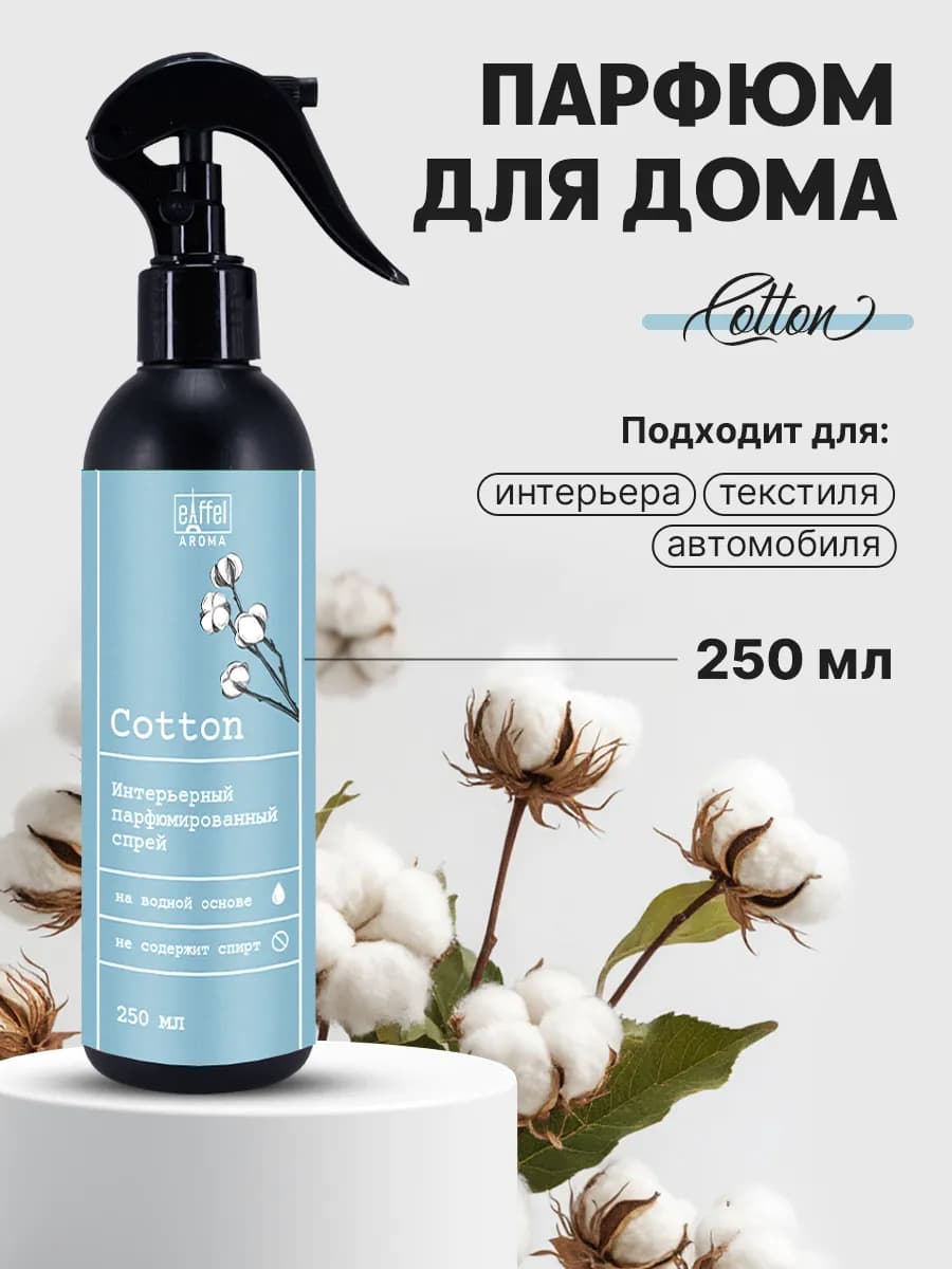 Освежитель воздуха парфюмированный ароматизатор для дoма