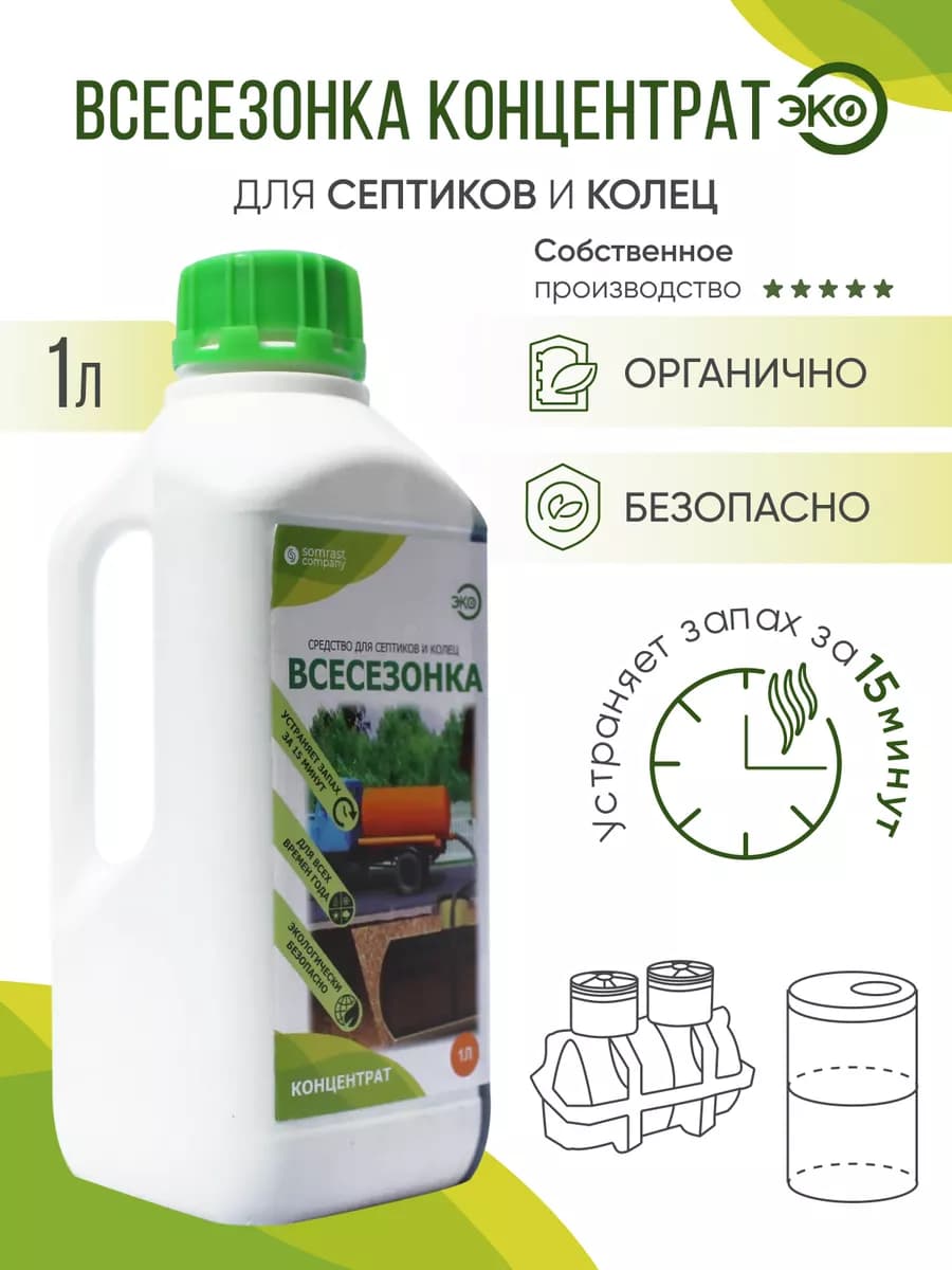 Средство для септиков, выгребных ям, колец ВСК-1