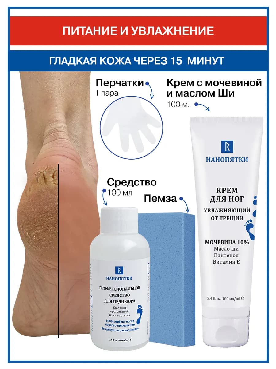 Средство для пяток от трещин и крем с мочевиной