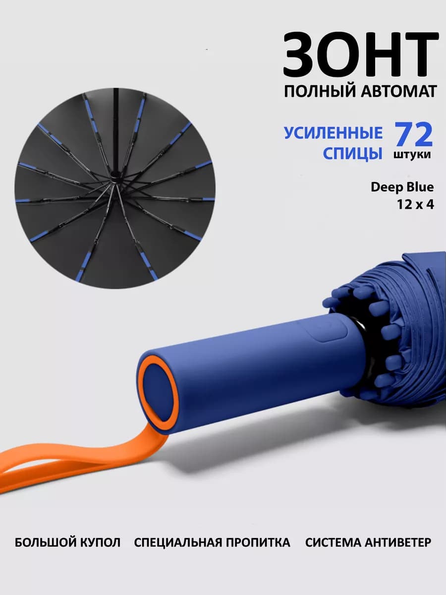 Зонт антиветер-автомат - подарок - фото 1