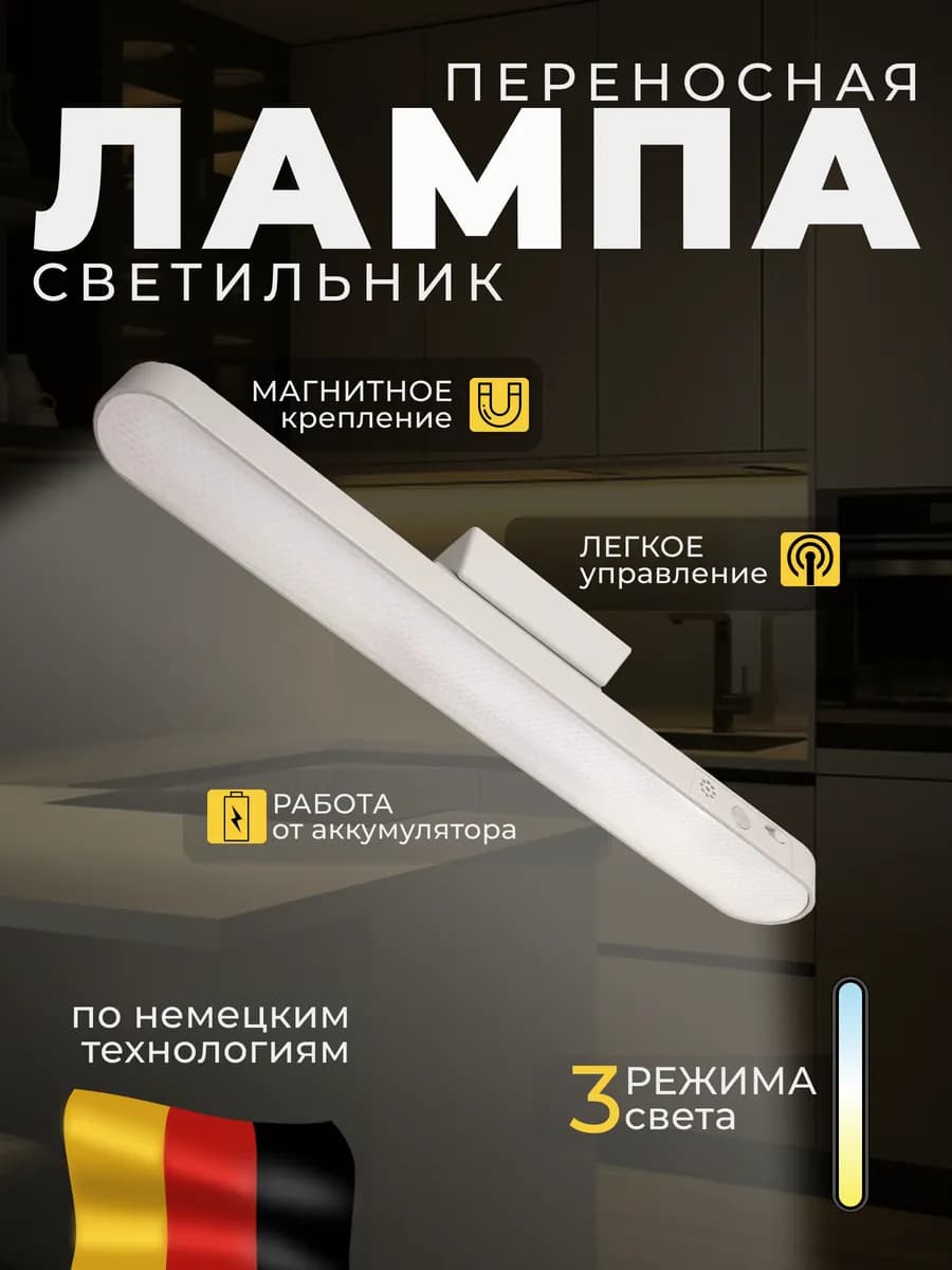 Светильник настенный подсветка для кухни