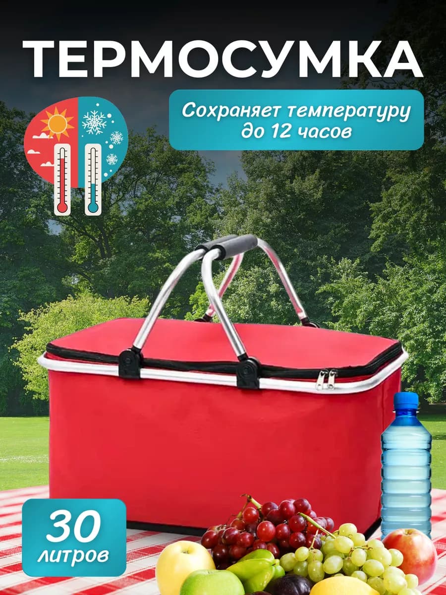 Термосумка