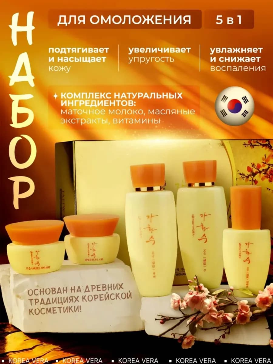 Подарочный набор косметики для лица