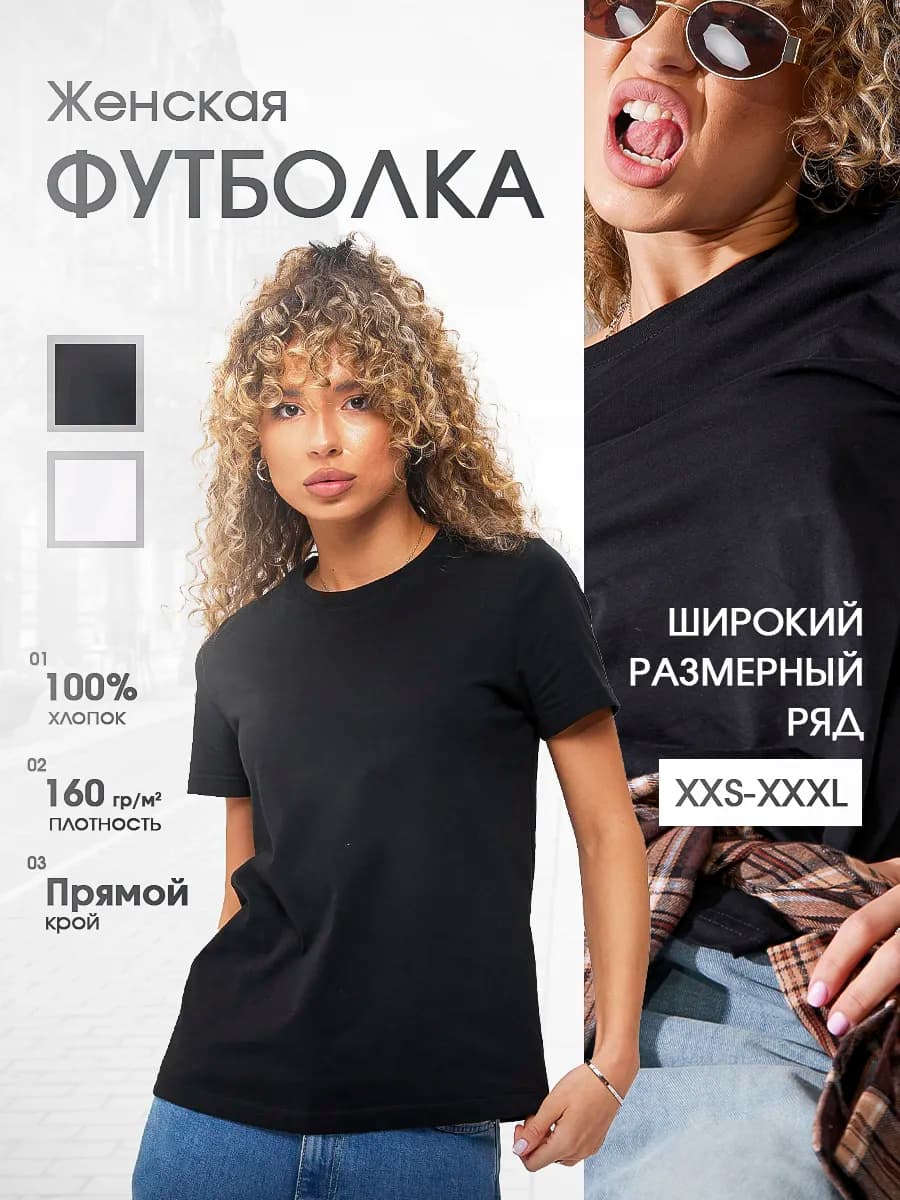 Футболка базовая однотонная - фото 1