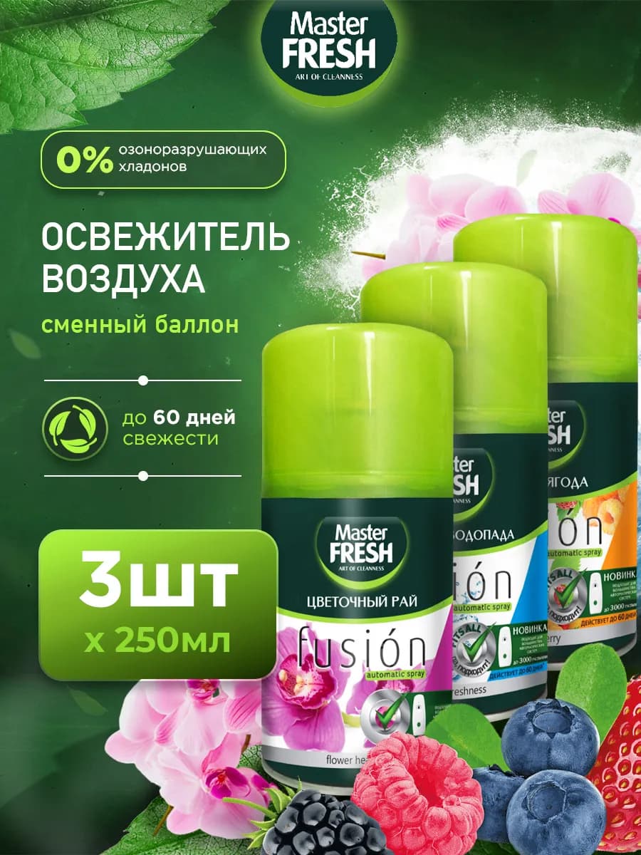 Освежитель воздуха сменный баллон Набор 250мл*3шт