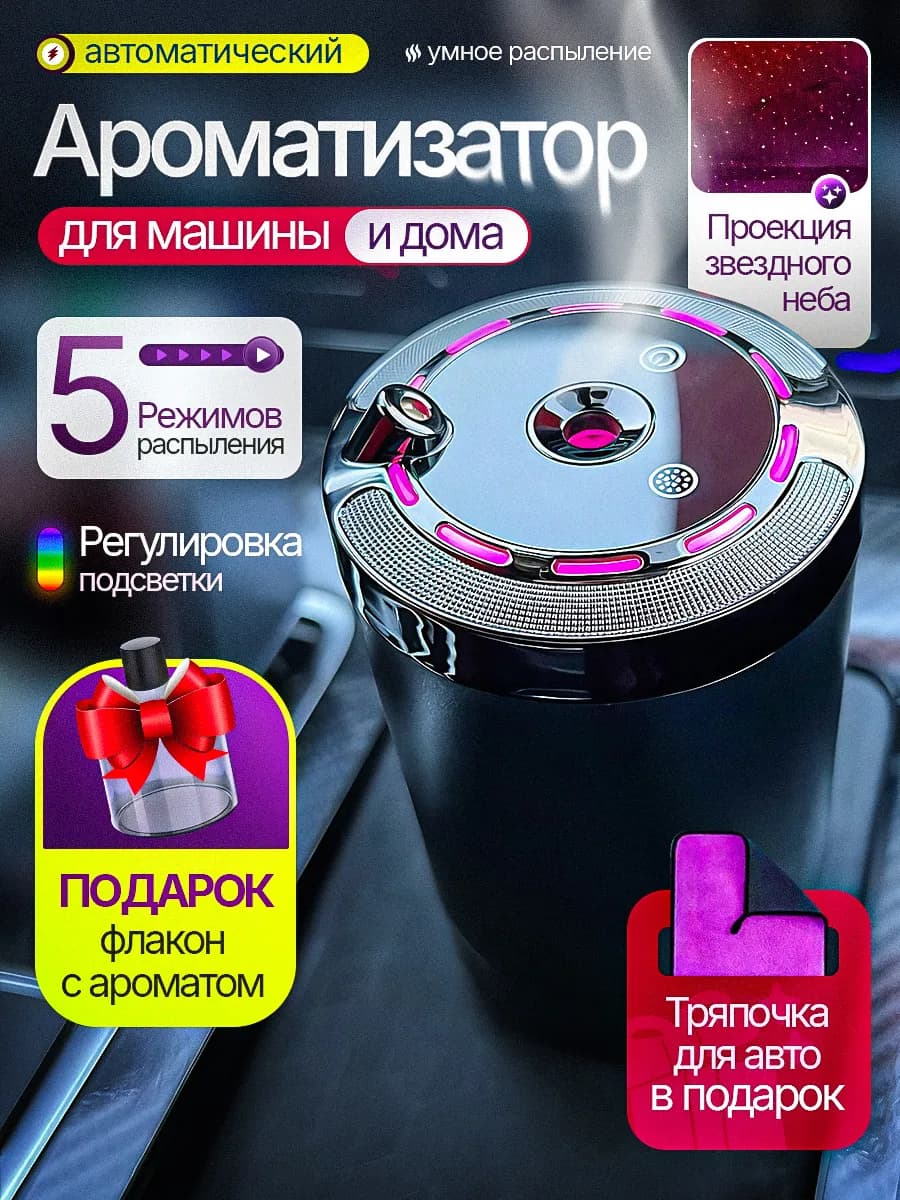 Ароматизатор в машину автоматический диффузор