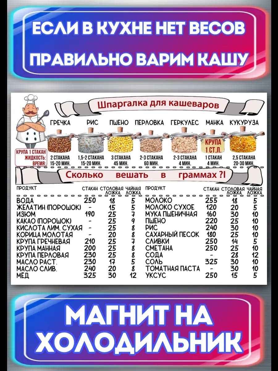 Магнит на холодильник меры веса и варка каш белая