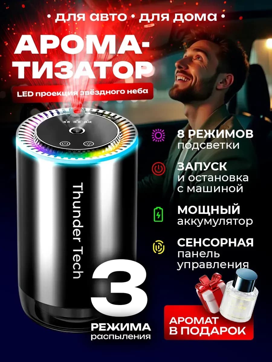 Ароматизатор в машину автоматический