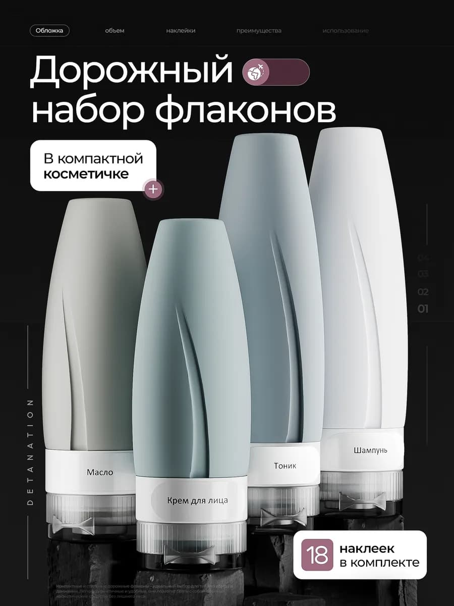 Дорожный набор флаконов