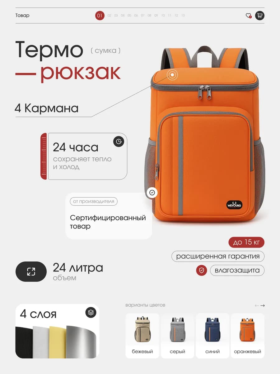 Сумка холодильник термосумка терморюкзак 22 л