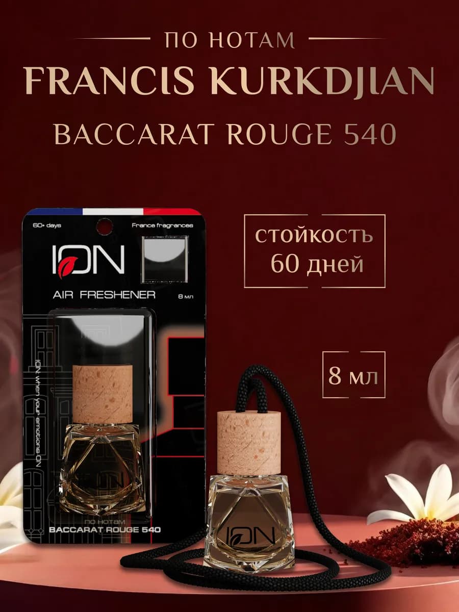 Ароматизатор в машину подвесной по нотам BACCARAT ROUGE 540