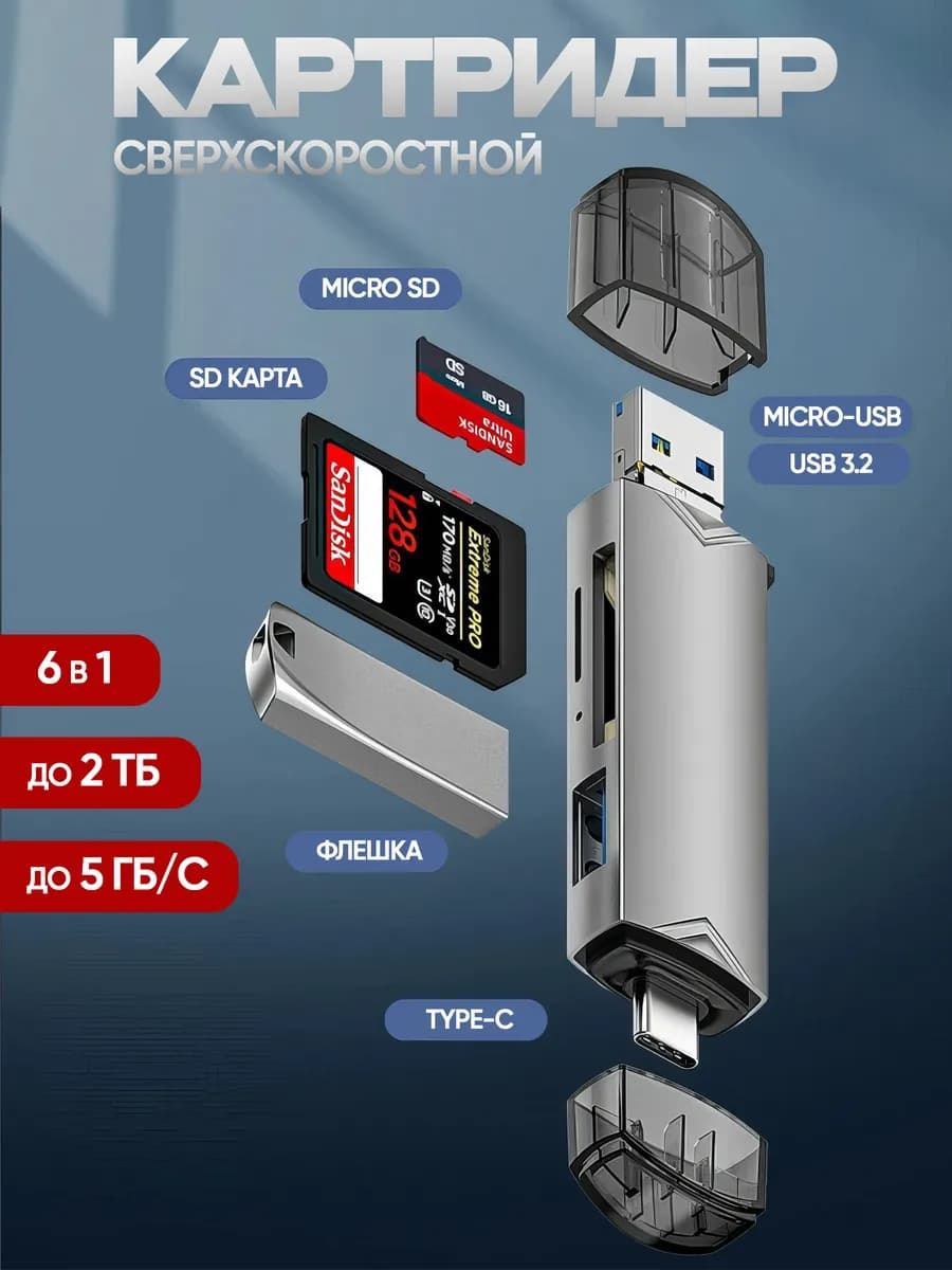 Картридер 3 0 для карт памяти USB SD и Micro SD TF