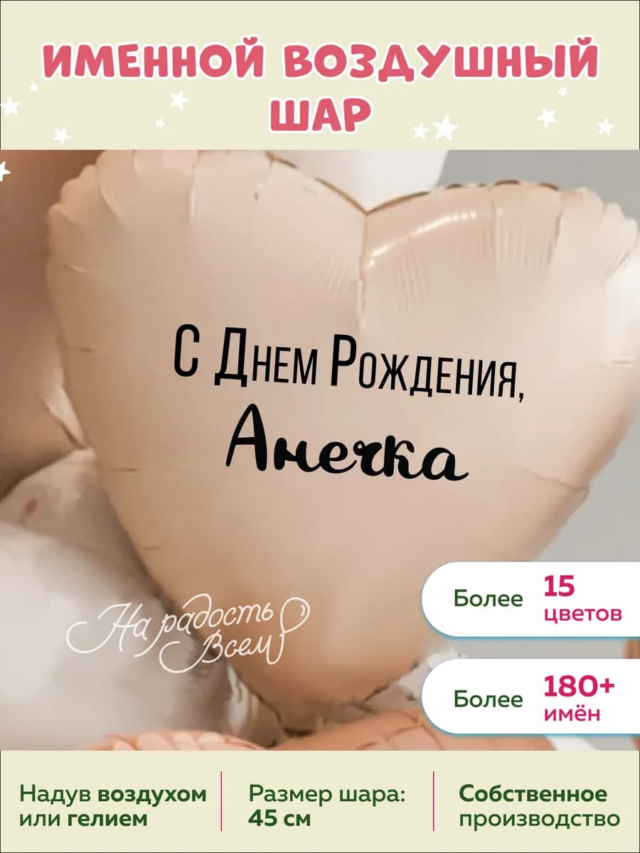 Именной воздушный шар Анечка, Анна