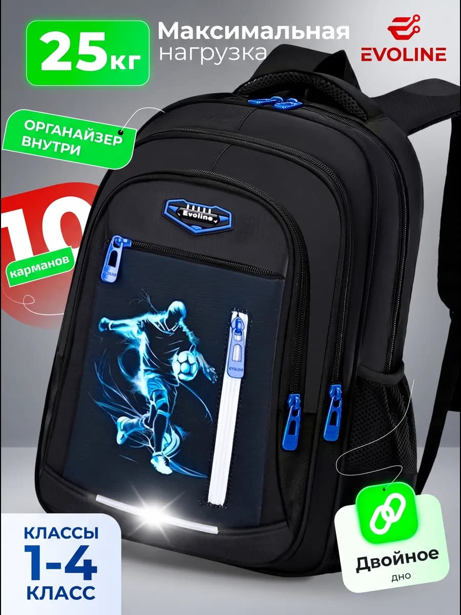 Рюкзак школьный для подростков
