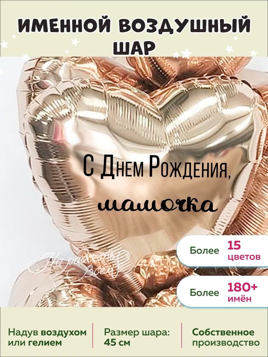 Именной воздушный шар мамочка