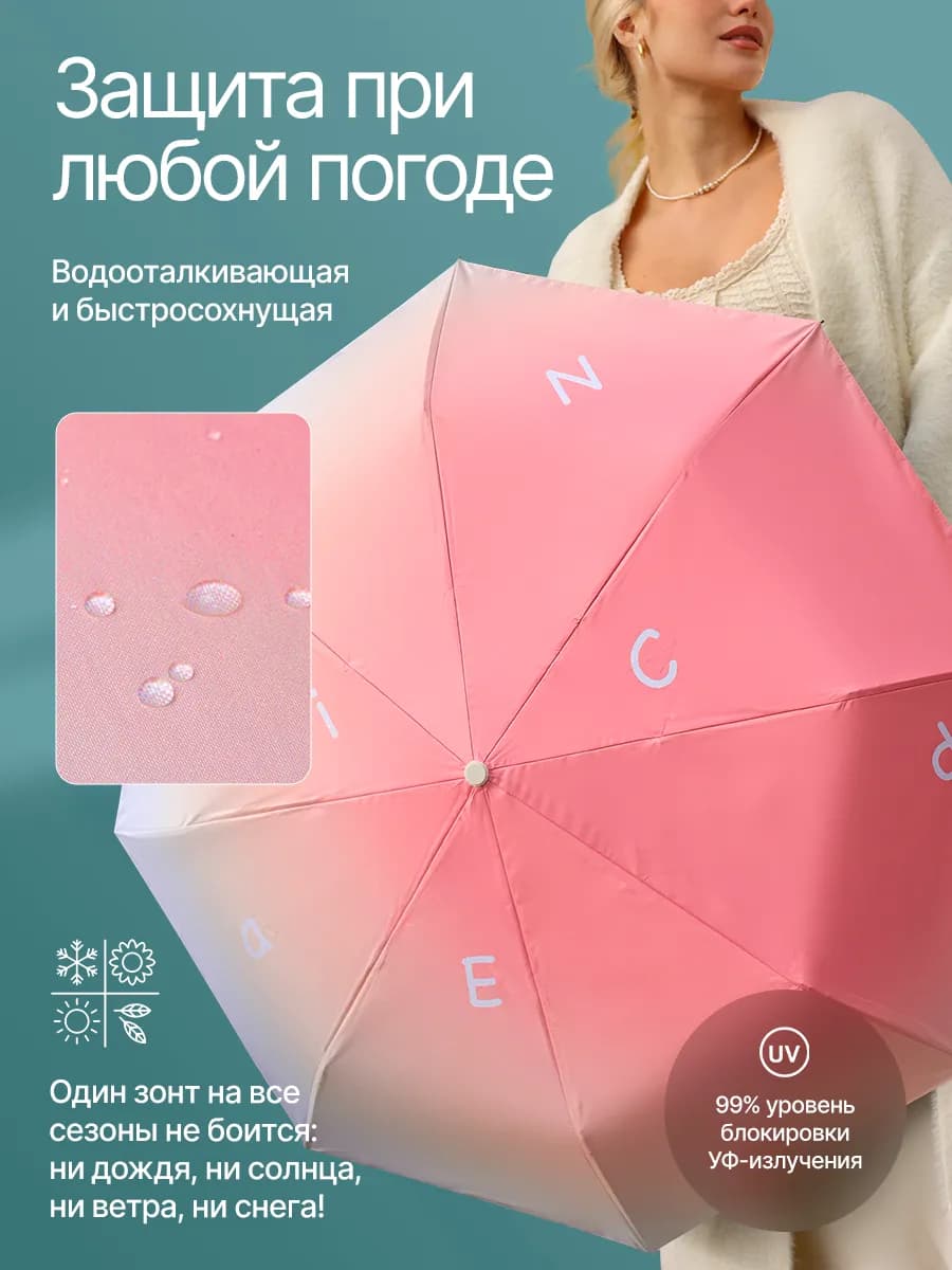 Зонт автомат антиветер с куполом антиветер 8 спиц