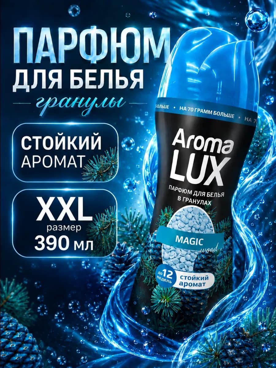 Парфюмированный кондиционер для стирки белья в гранулах