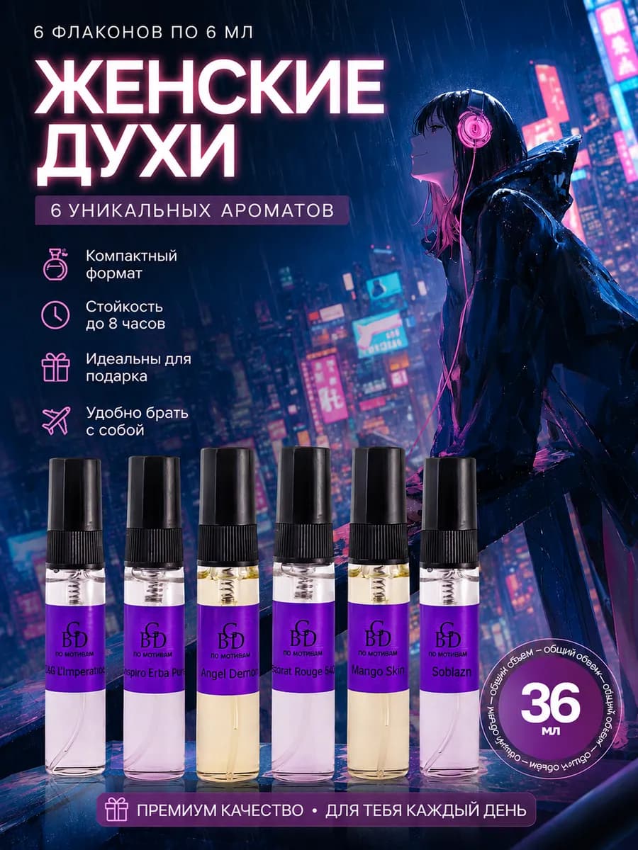 Духи для женщин подарочный набор