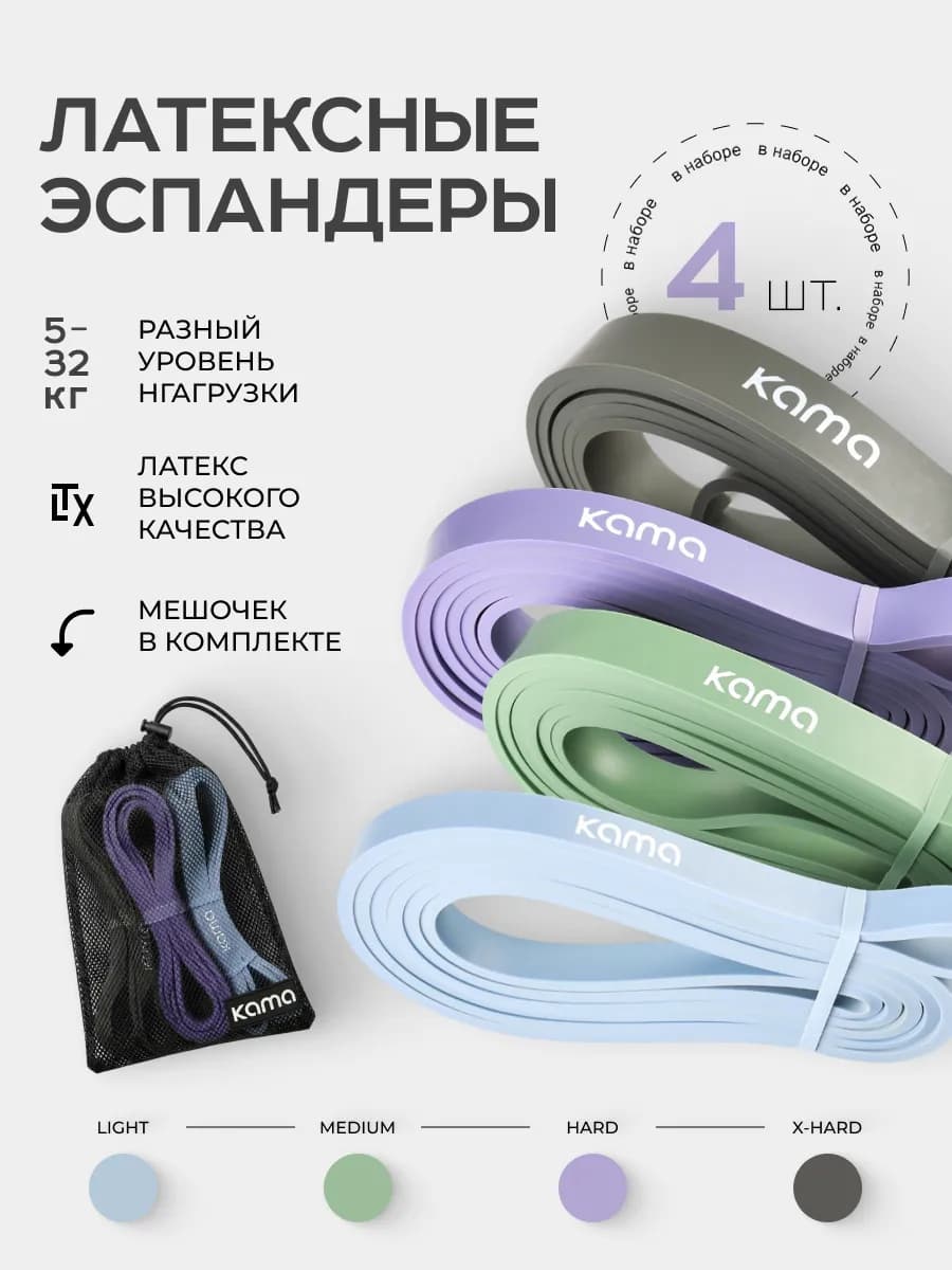 Набор фитнес-жгутов 4 шт, 5-39 кг, ленточные эспандеры