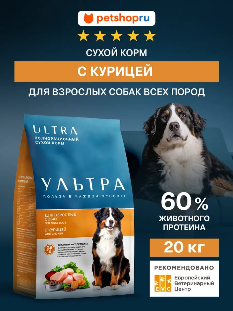 Сухой корм с курицей для собак всех пород, 20кг