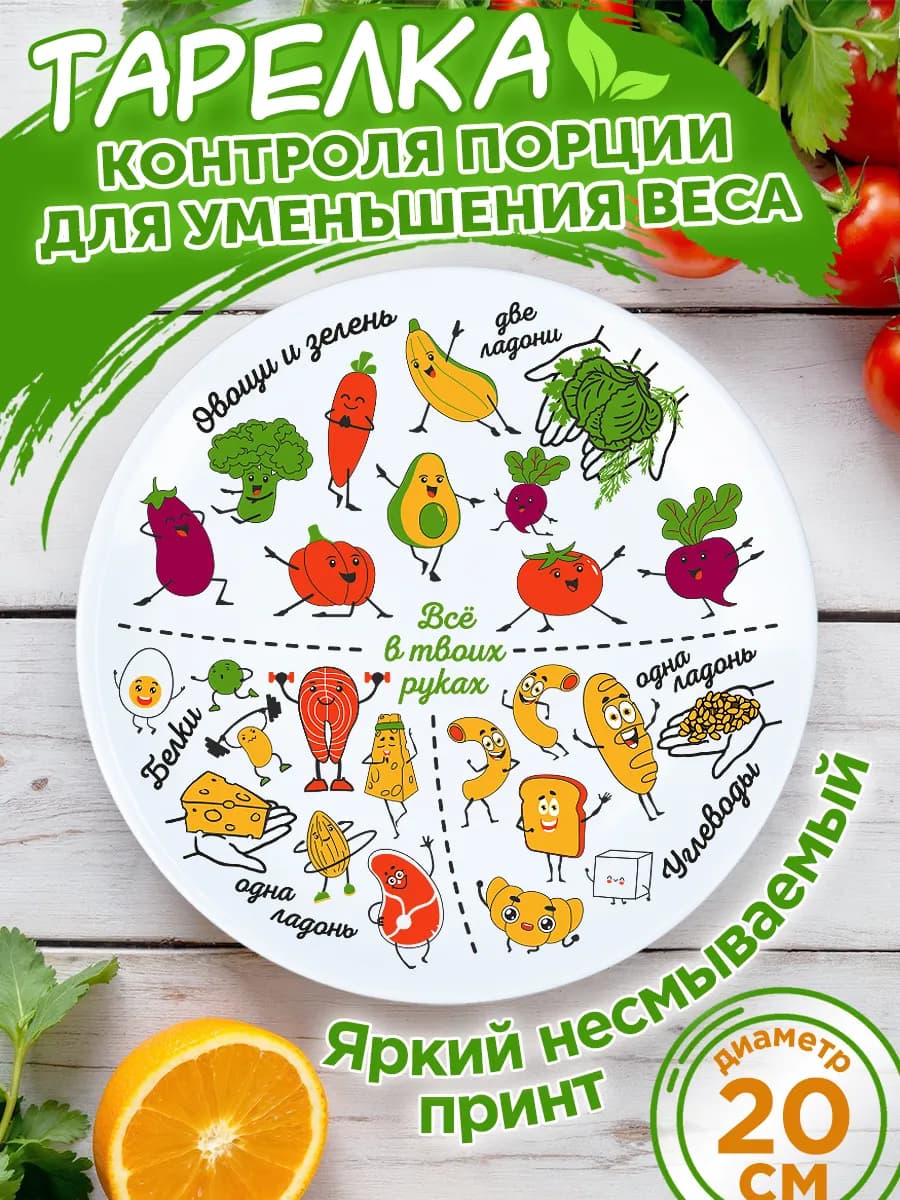 Тарелка для похудения и правильного питания