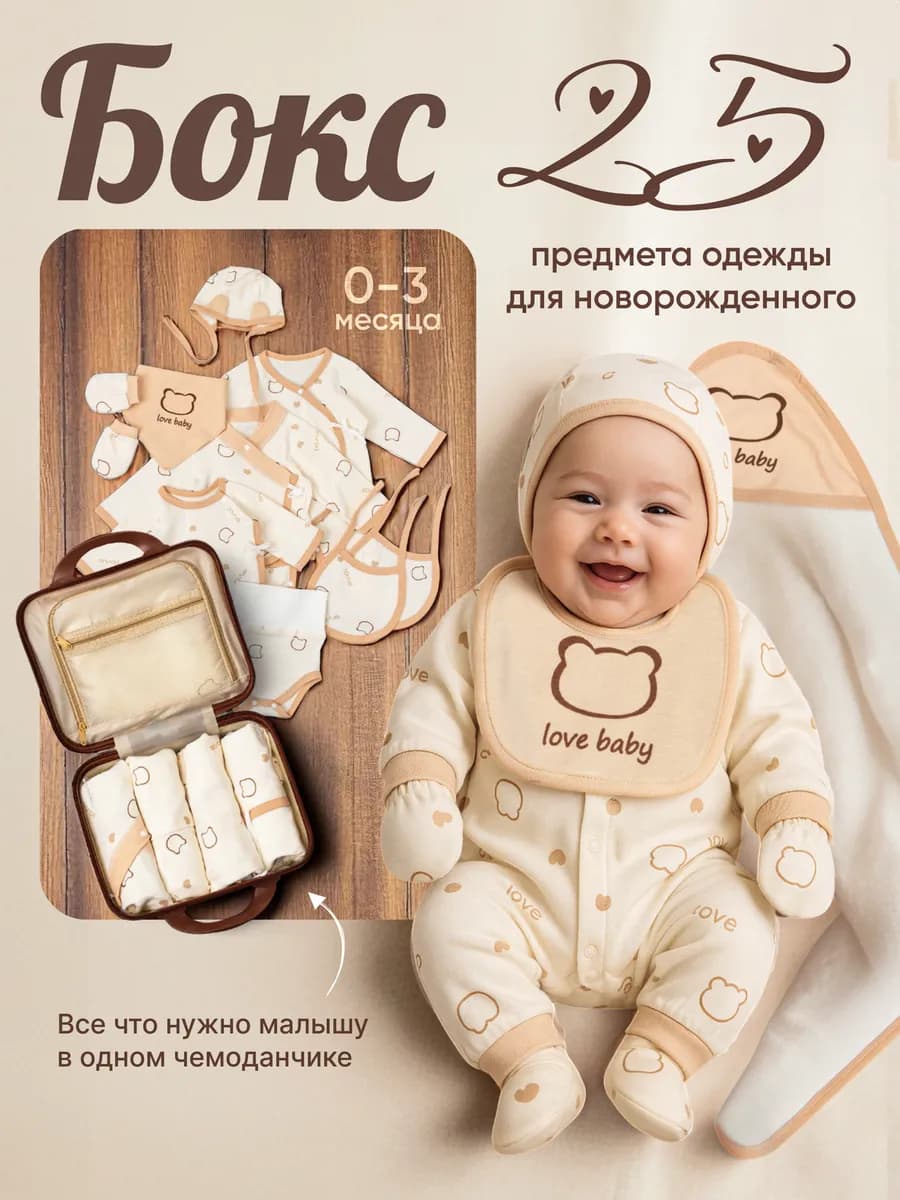 Подарочный набор для новорожденных на выписку из роддома