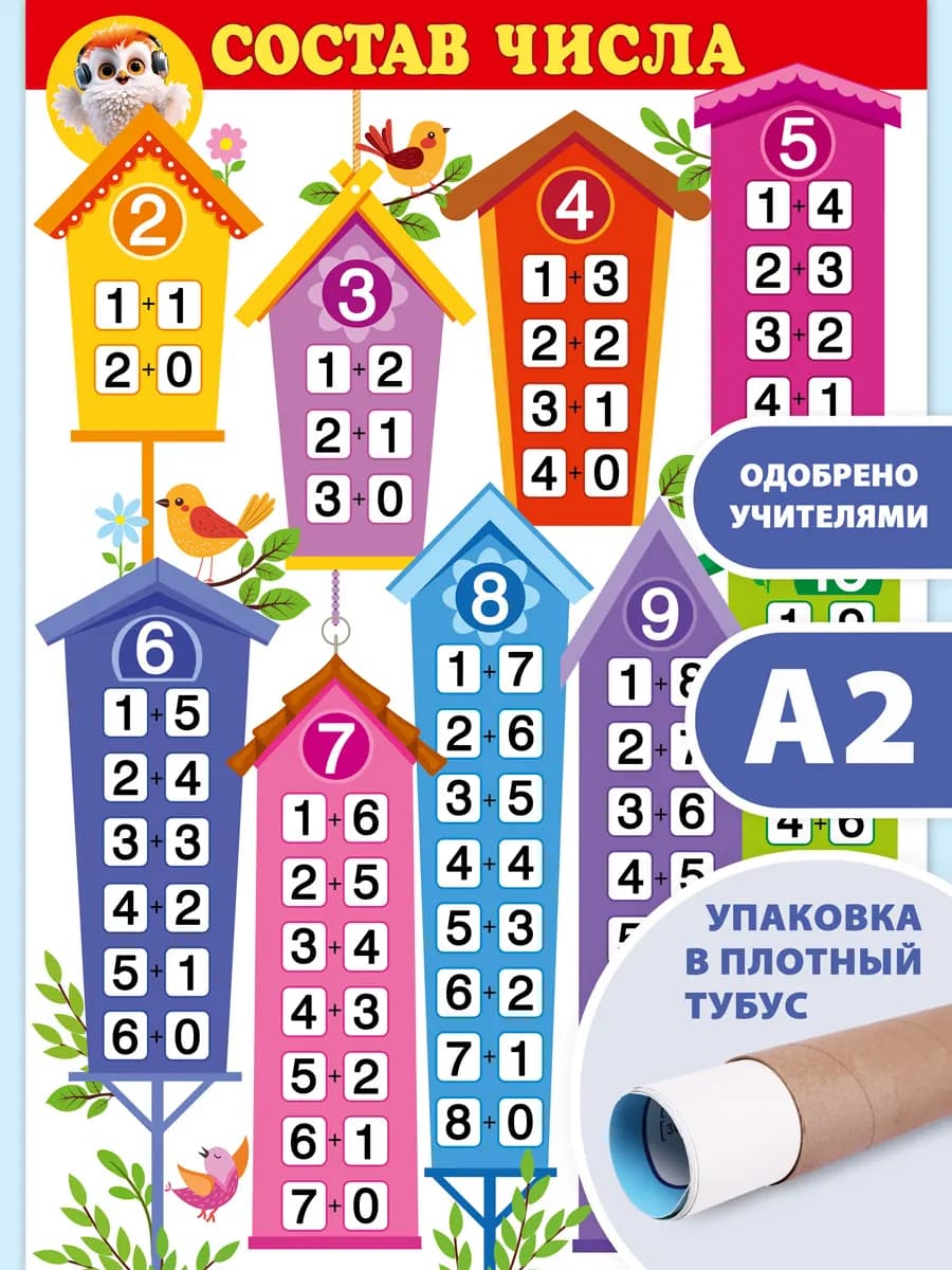 Плакат обучающий состав числа на стену детского сада школы