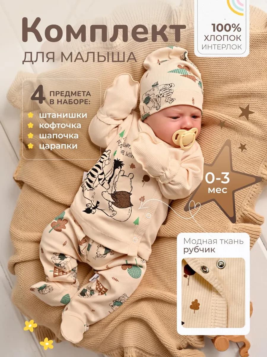 Комплект для новорожденного на выписку